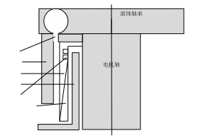 画布 6