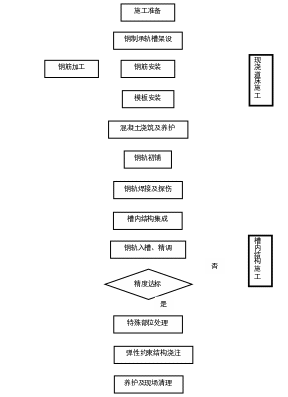 画布 58