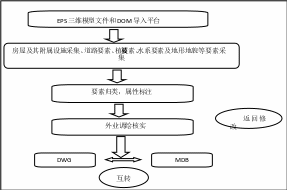 组合 70