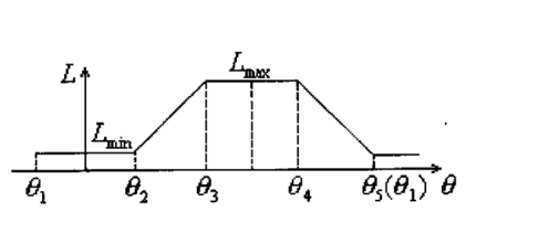 QQ20220505-0