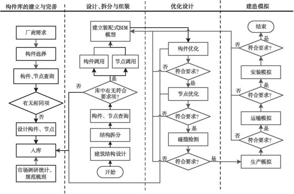 width=595,height=394,dpi=110