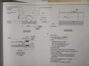 E:\东站枢纽\工程质量缺陷及其成因分析2022.07\圆管涵1.jpg