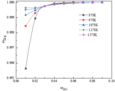 C:\Users\Principle\Desktop\活度计算\qiyexiang.wmf