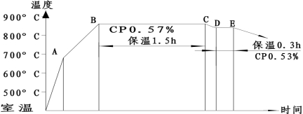 工程图文档1