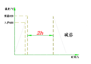 QQ图片20210317200445(1)