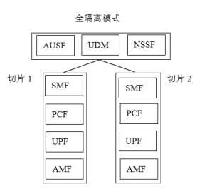 QQ截图20220816111730