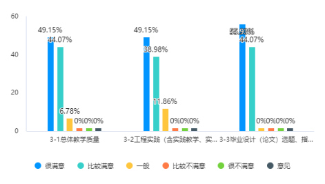 C:\Users\hp\Downloads\chart (7).png