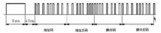 图示  低可信度描述已自动生成