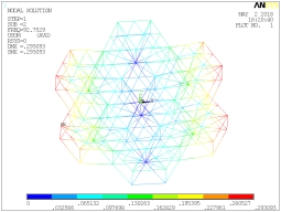 C:\Users\lenovo\Desktop\ansys\file001.jpgfile001