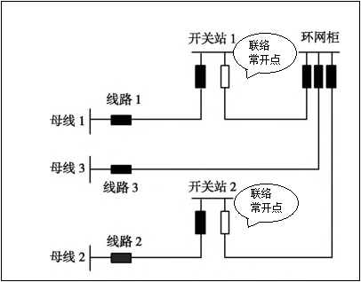 企业微信截图_16665254007369