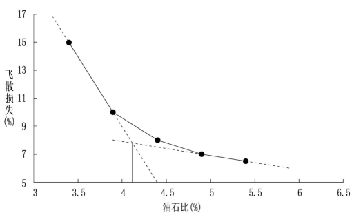 任务2_页面_3