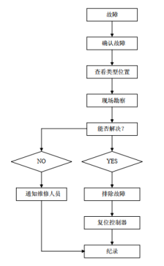 QQ图片20220323135413