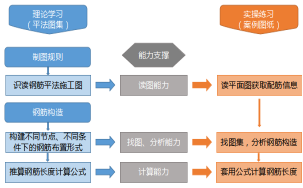 图示  描述已自动生成