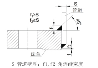 metapro添加图片