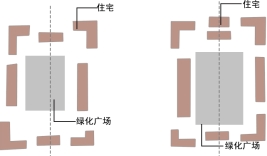 铁西工人村空间布局