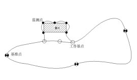 图示, 示意图  描述已自动生成