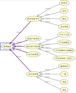 C:\Users\Administrator\AppData\Roaming\Tencent\Users\843877248\QQ\WinTemp\RichOle\9MD]7TUW)HSH9UPP[8UOK4P.png