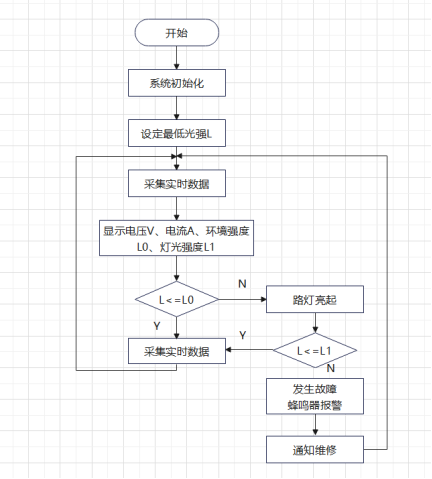 C:\Users\Administrator\AppData\Roaming\Tencent\Users\320393398\QQ\WinTemp\RichOle\M${}{~NX]M1I`(KFA0[U)~6.png 