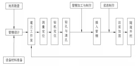 C:\Users\Administrator\AppData\Local\Temp\WeChat Files\3834486832e5475abf5fccde23b81e0.jpg