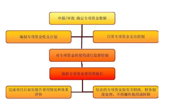 微信截图_20221026163212