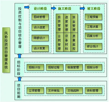 微信截图_20221026163240