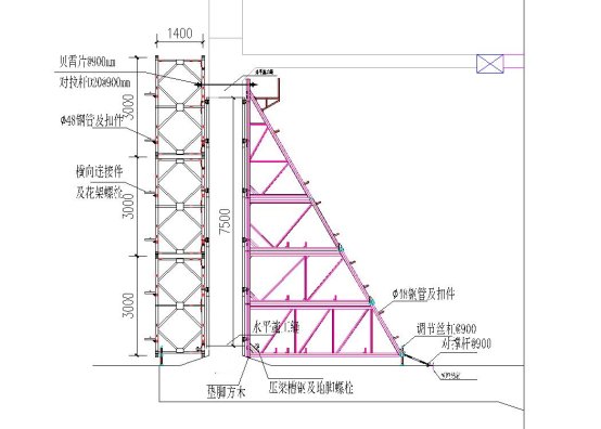 图示  描述已自动生成