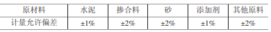 C:\Users\Administrator\AppData\Roaming\Tencent\Users\1960270162\QQ\WinTemp\RichOle\[~E(~~29W$5TDSQBGHFE8~D.png