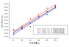 C:\Users\acet\Documents\Tencent Files\1554289942\Image\C2C\03AK0VD0@N1I)[N@L{Q)WZJ.png