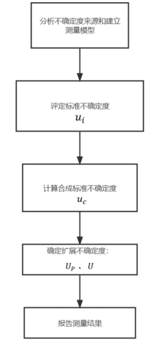 C:\Users\Admin\Documents\WeChat Files\beixiaojie446903\FileStorage\Temp\1689226945871.png