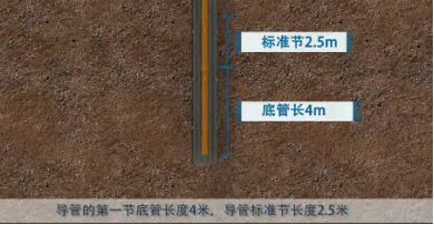 图形用户界面  描述已自动生成