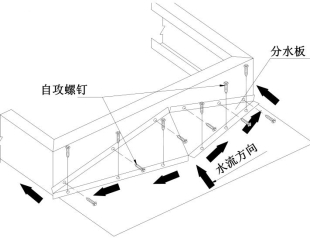 C:\Users\Administrator\Desktop\已就位\围护系统屋面排烟天窗通用节点详图-Model.jpg围护系统屋面排烟天窗通用节点详图-Model