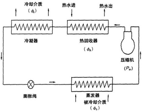 C:\Users\Administrator\Documents\高级职称\2022年职称评审\论文\图2.jpg