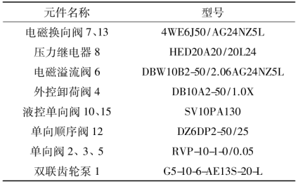 7EP0[CB~J8U%1H$IHO_CHX5