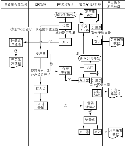 未标题-1