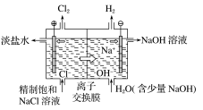 D:\0高中资料\高中化学\2020版高中化学新教材同步\2021年高中化学新教材同步讲义选择性必修第一册\+34.TIF