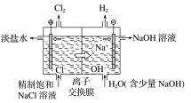 D:\0高中资料\高中化学\2020版高中化学新教材同步\2021年高中化学新教材同步讲义选择性必修第一册\+34.TIF