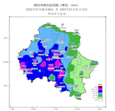 2023年07月28日08时 至 2023年07月31日12时_潍坊市降水实况图（单位：mm） (1)
