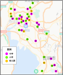 E:\学校交通导则相关资料\昆明学校选取\行为调查.jpg