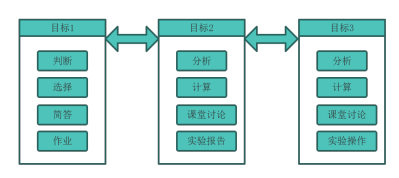 C:/Users/DELL/AppData/Local/Temp/qt_temp.Nk7812qt_temp