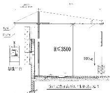 3.5米支架