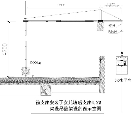 4.2米支架