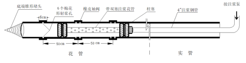 双赛