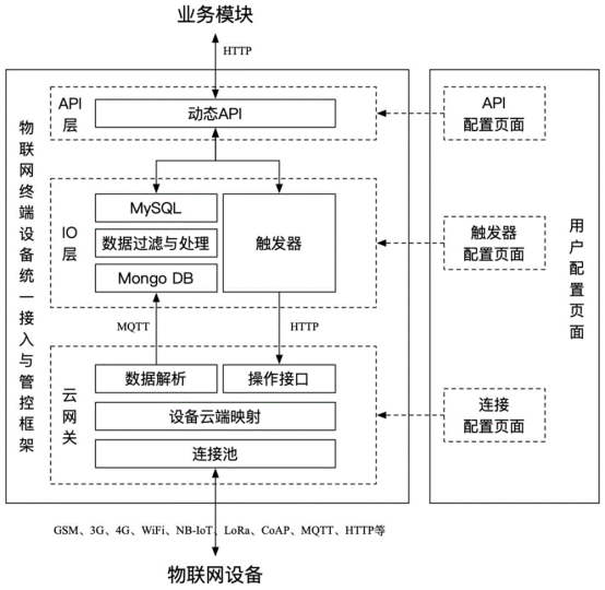 C:\Users\lenovo\AppData\Local\Temp\WeChat Files\535d47055aecef871facb63515f1fab.png