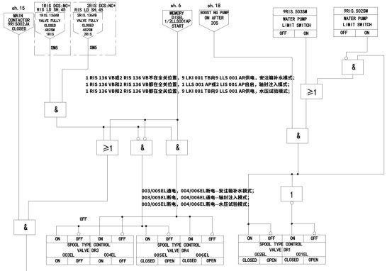 最终版-逻辑图