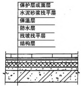 metapro添加图片