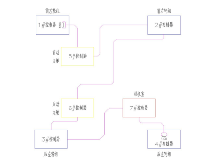 微信截图_20230518120122