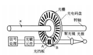 微信截图_20230519090705