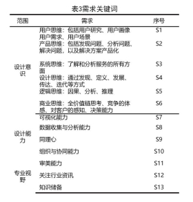 演示文稿1_02