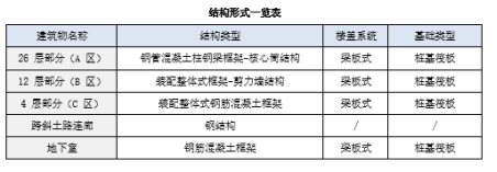 C:\Users\Administrator\Documents\WeChat Files\wxid_e49v4xdffn9u32\FileStorage\Temp\1711503124808.png