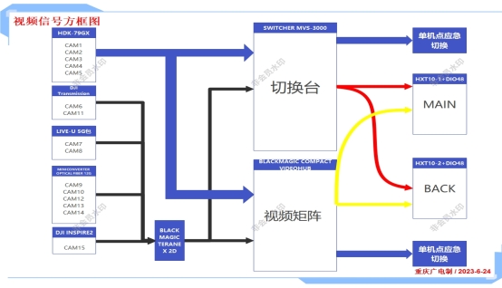 绘图3(1)